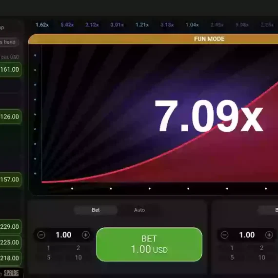 Ігровий автомат Aviator