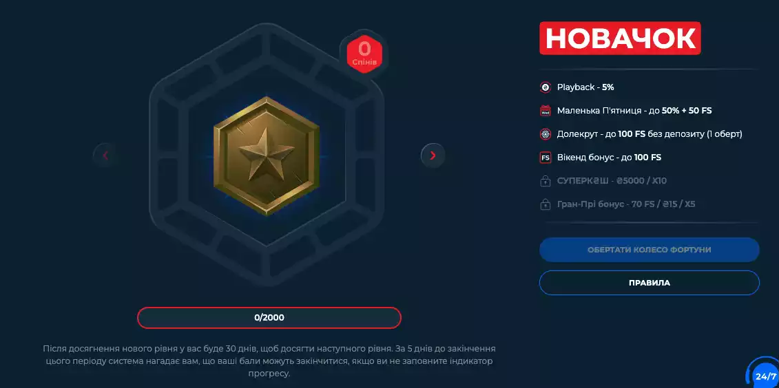 Казино first з vip-програмами