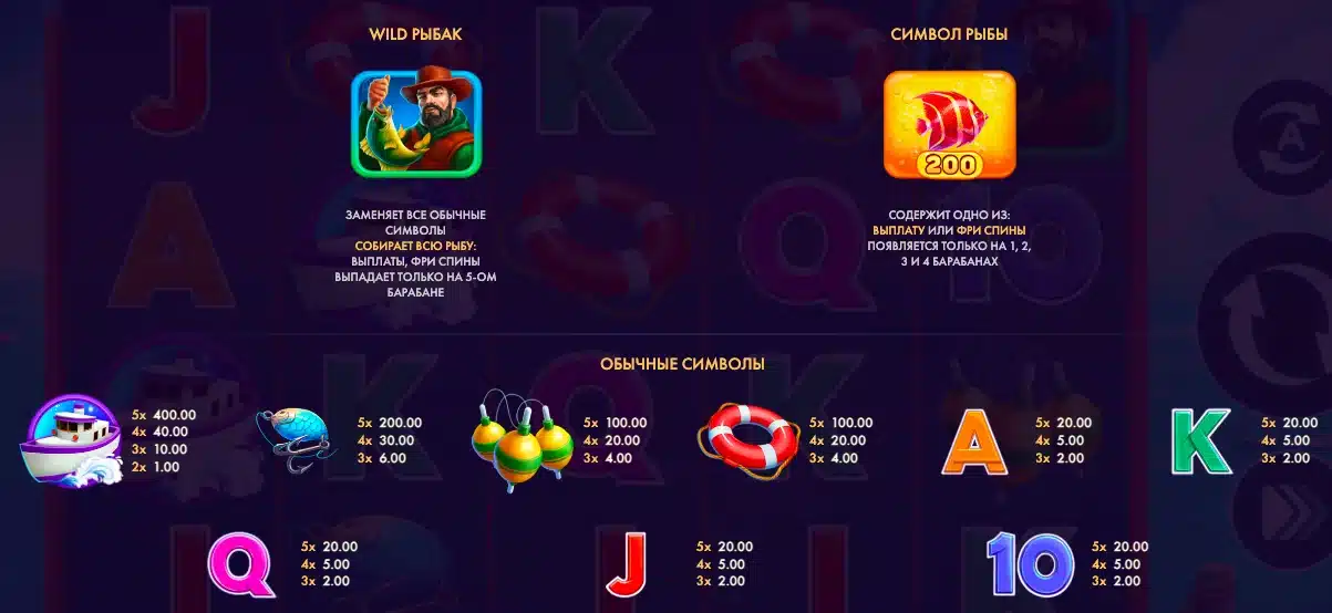 символи Big Catch Bonanza: Perfect Haul