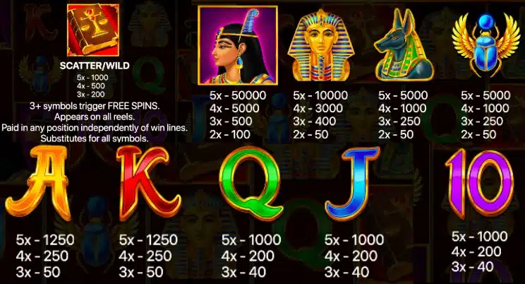 символи Book of Maat