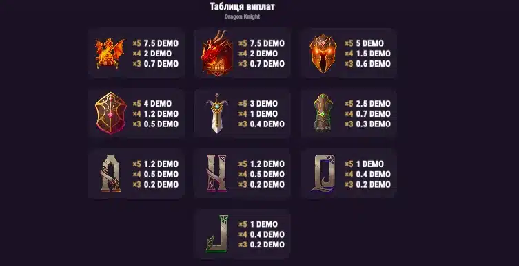 символи Dragon Knight